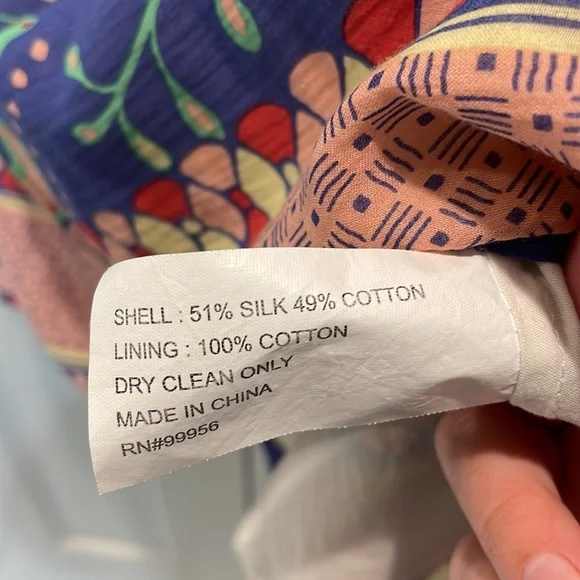 Shoshanna Strapless Dress - Picture 6 of 6